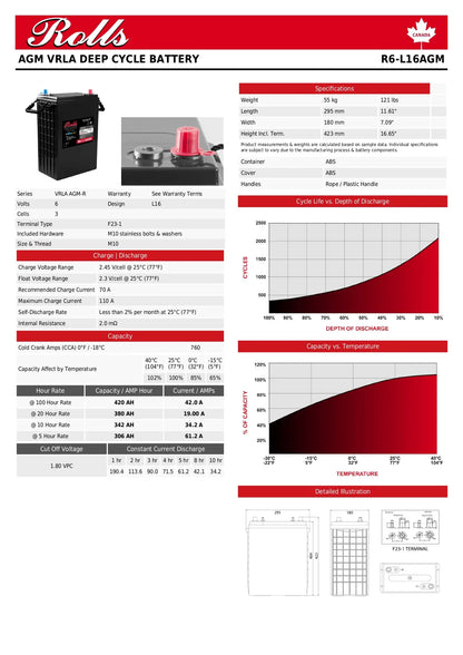 Rolls Surrette R6-L16AGM 6 VDC 380 Ah AGM Battery