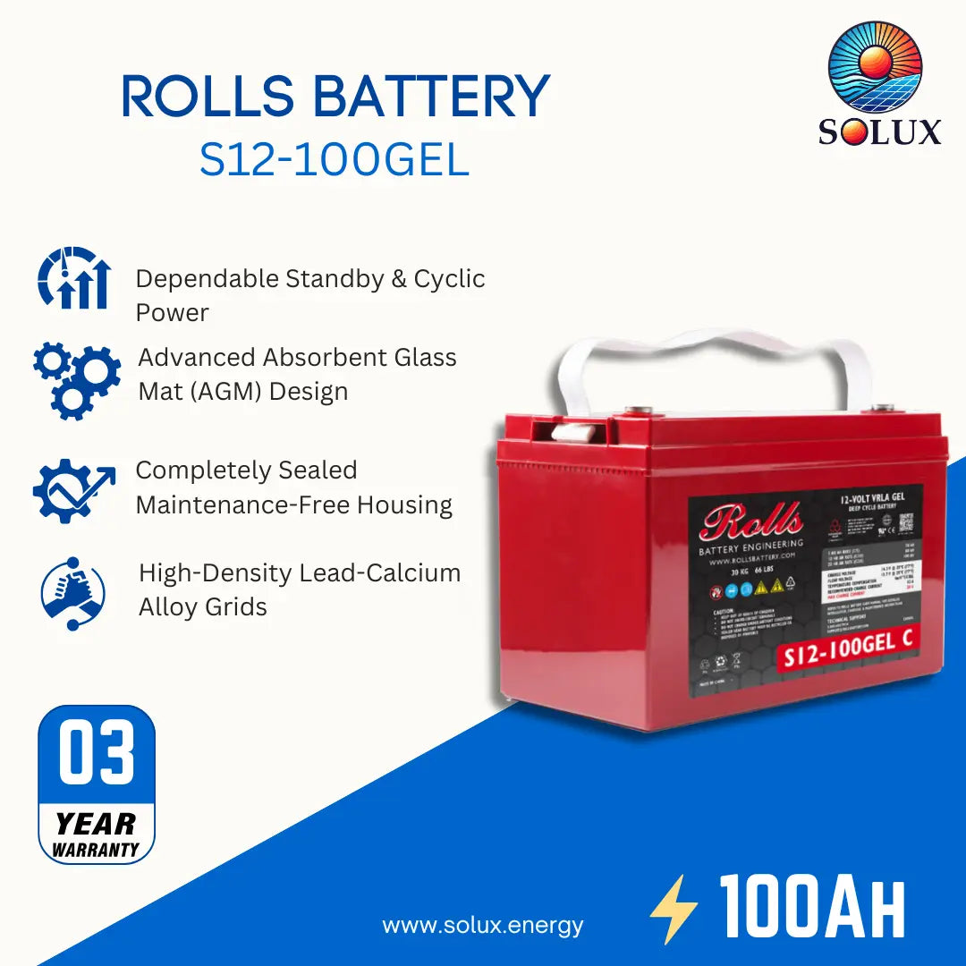 A red Rolls S12-100GEL battery shown on a promotional graphic with product features listed on the left and the Solux logo in the top right.