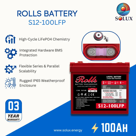 Promotional graphic for a Rolls S12-100LFP lithium battery by Solux Energy. The image features a red battery with a black label on the right, an inset showing the internal cell structure, and several feature callouts on the left including high-cycle LiFePO4 chemistry, integrated BMS, flexible scaling, rugged IP65 enclosure, and a 3-year warranty.