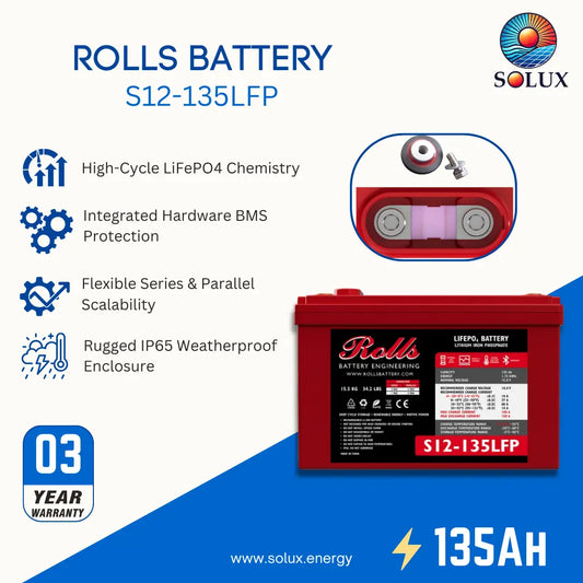 A promotional product graphic for a Rolls S12-135LFP lithium battery. The red battery is shown on the right, with technical features listed on the left, including high-cycle LiFePO4 chemistry, integrated BMS protection, flexible series/parallel capability, rugged IP65 weatherproof enclosure, and a 3-year warranty.