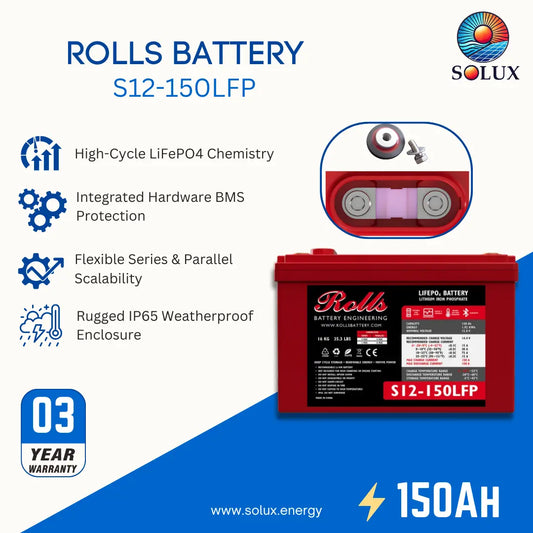 A promotional product graphic for a Rolls S12-150LFP battery. The red battery is shown on the right, with technical specs, feature icons, an inset showing the internal terminal layout, and a 03-year warranty badge on a white and blue background.