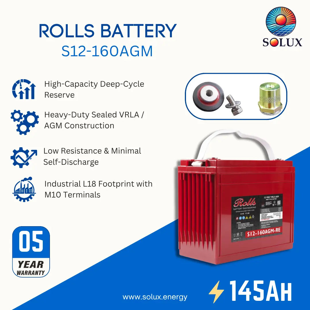 A promotional product graphic for a Rolls S12-160AGM battery. The battery itself is red with a white handle and a black front label.