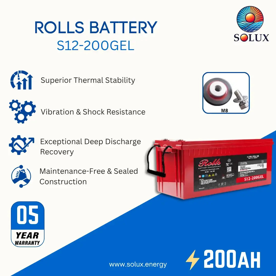 A promotional product graphic for a Rolls S12-200GEL battery. The battery itself is red with a black label, shown on the right side.