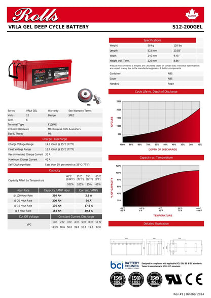 Technical datasheet and product photo for the Rolls VRLA Gel Deep Cycle Battery model S12-200GEL, showing the red battery, a circular battery cover, specifications tables, graphs, and certification logos on a white background.