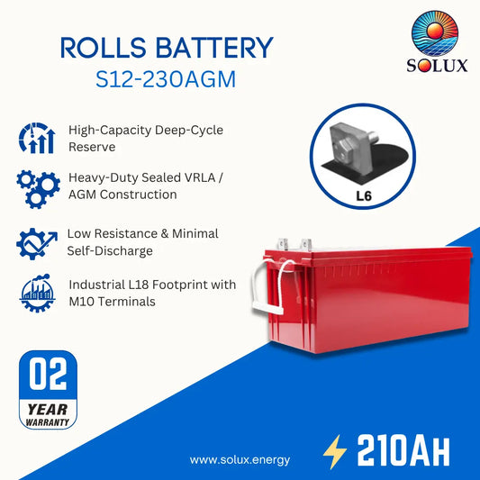 SOLUX Rolls Battery S12-230AGM product graphic on a white and blue background, showing the red battery, technical features, an L6 terminal icon, a 2-year warranty badge, and 210AH text.