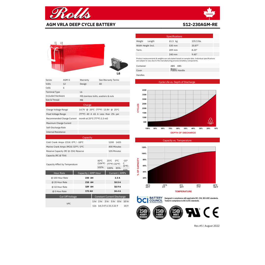 S12-230AGM agm 12 volt battery 