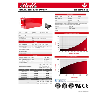 S12-230AGM agm 12 volt battery 