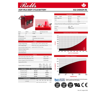 S12-240AGM deep cycle 12v agm battery 
