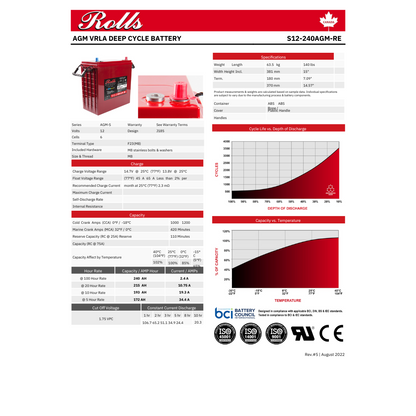 S12-240AGM deep cycle 12v agm battery 