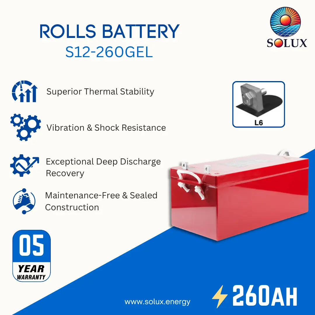 SOLUX S12-260GEL Rolls Battery promotional graphic on a white and blue background, showing the red battery, feature icons, an L6 terminal inset, a 05 year warranty badge, and 260AH text.