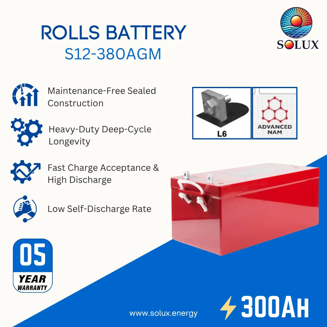 A red SOLUX Rolls Battery S12-380AGM product listing graphic on a white and blue background, with feature icons, a small product inset, a 05-year warranty badge, and 300AH text.