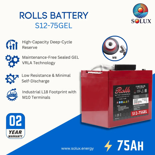 A red Rolls S12-75GEL battery shown on a promotional graphic background with feature icons, a 02 year warranty badge, and the Solux brand logo.