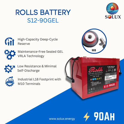 A promotional product graphic for a Rolls S12-90GEL battery by Solux. The main subject is a red battery shown on the right, with a circular inset showing the M8 terminal detail.
