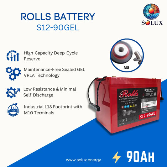 A promotional product graphic for a Rolls S12-90GEL battery by Solux. The main subject is a red battery shown on the right, with a circular inset showing the M8 terminal detail.