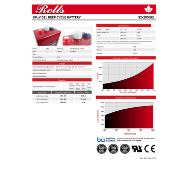 S2-280GEL solar deep cycle battery 