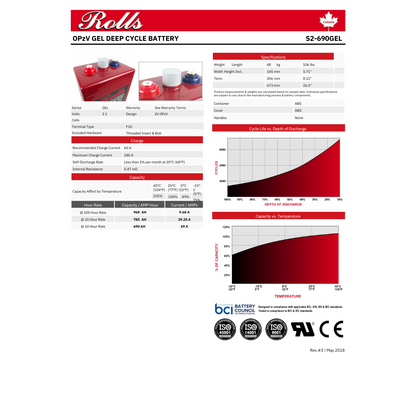 S2-690GEL solar deep cycle batteries 