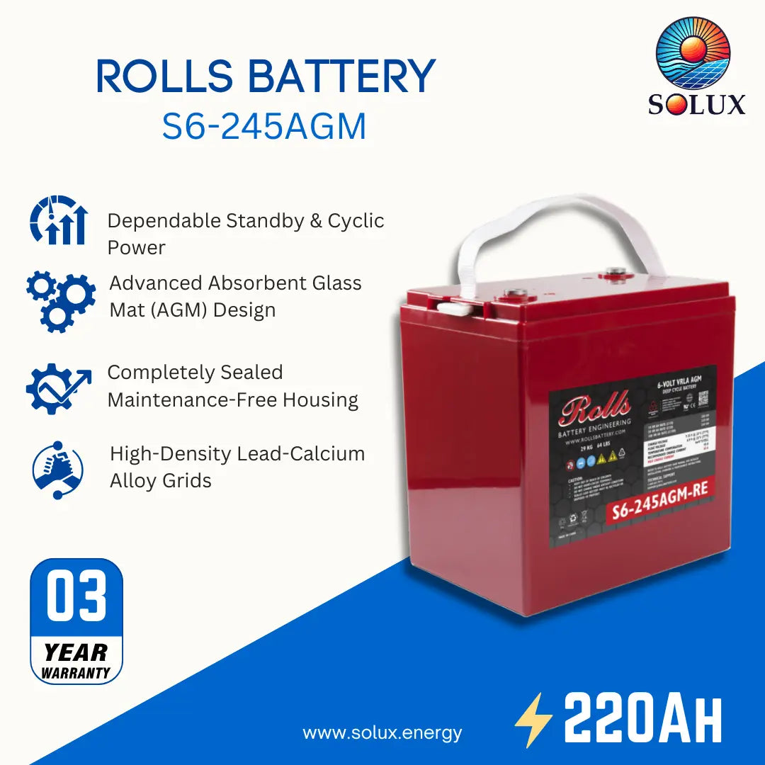 A red Rolls S6-245AGM battery by Solux, shown on a blue and white promotional graphic with feature callouts and a 03-year warranty badge.