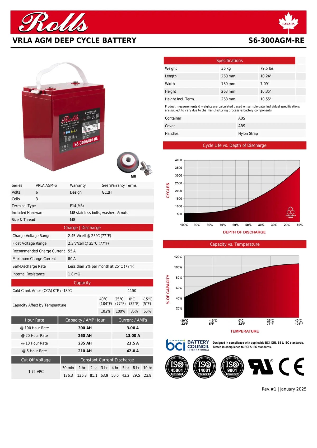 Technical datasheet and product photo for a Rolls VRLA AGM deep cycle battery, model S6-30AGM-RE. The sheet includes a red product rendering, dimensions, weight, charging curves, temperature graphs, cycle life vs depth of discharge, a table of specs, and certification logos on a white background.