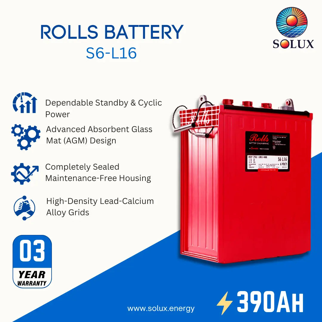 A red Rolls S6-L16 battery by Solux, shown on a blue and white promotional graphic with feature icons and text including 'Dependable Standby & Cyclic Power,' 'Advanced Absorbent Glass Mat (AGM) Design,' 'Completely Sealed Maintenance-Free Housing,' and '390AH.'.