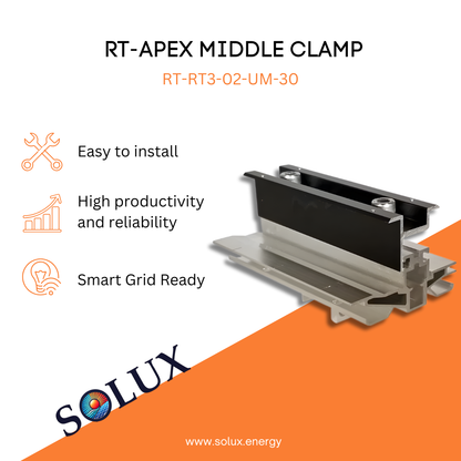 This is an image of Mid Clamp by RoofTech