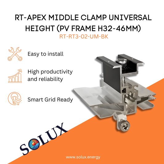 This is an image of Solar Mid Clamp RT-APEX Universal