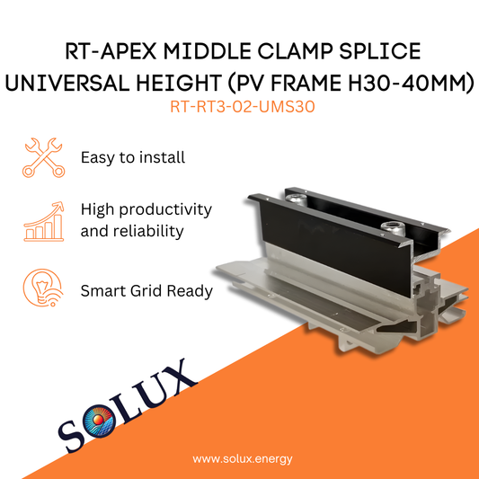 This is an image of Splice Rail - Middle Clamp Splice Universal