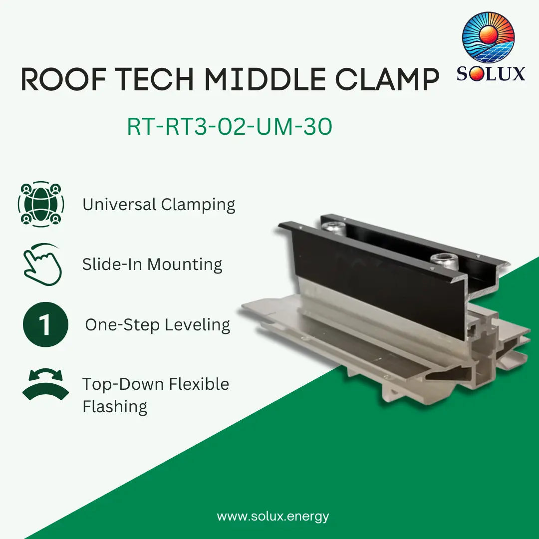 SOLUX Roof Tech Middle Clamp RT-RT3-02-UM-30 product graphic showing a metal clamp assembly on a white and green background with feature icons and text.