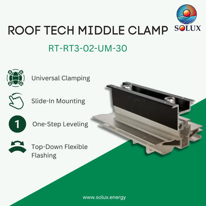 SOLUX Roof Tech Middle Clamp RT-RT3-02-UM-30 product graphic showing a metal clamp assembly on a white and green background with feature icons and text.