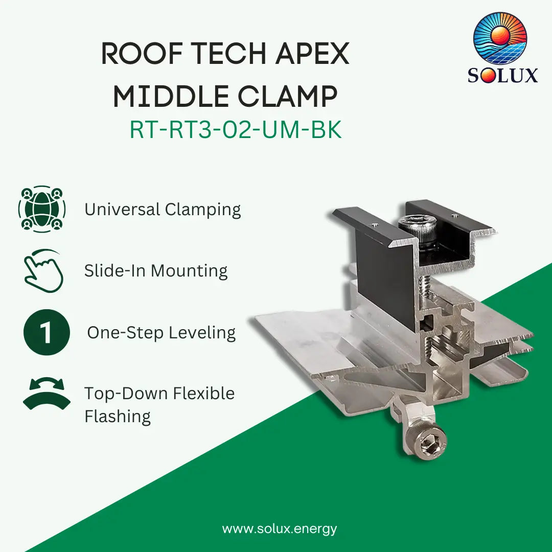 SOLUX Roof Tech Apex Middle Clamp (RT-RT3-02-UM-BK) shown on a split white and green background with product features listed on the left.