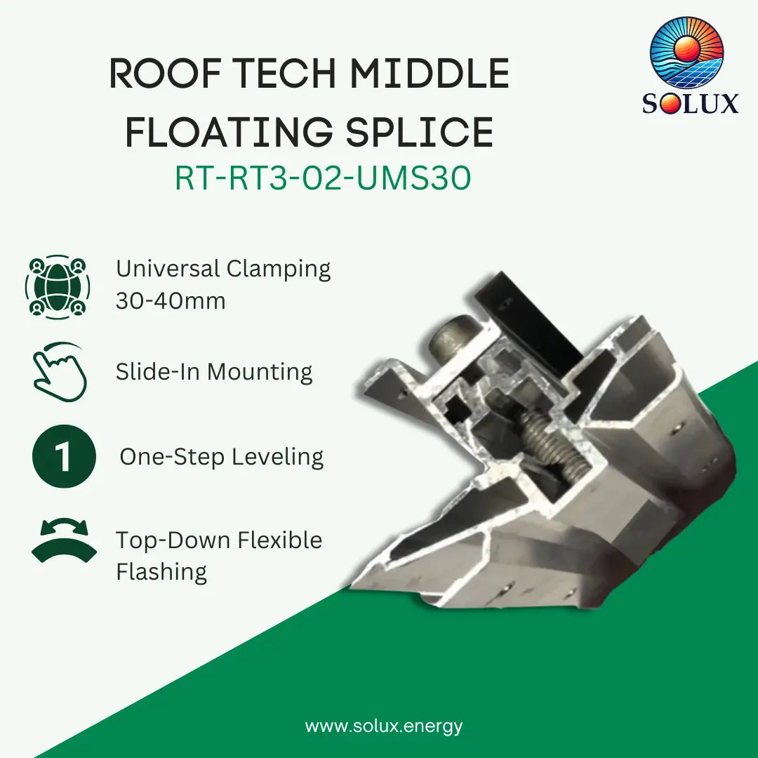 Promotional graphic for the Solux Roof Tech Middle Floating Spline (RT-RT3-02-UMS30), showing a cutaway view of the metallic aluminum spline component alongside key feature icons and text on a split white and green background.