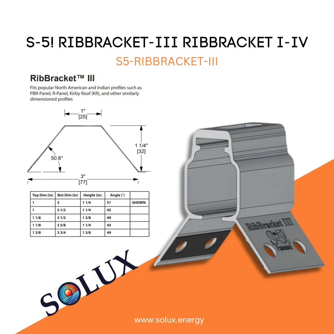 RibBracket III product with Solux logo on an orange and white background