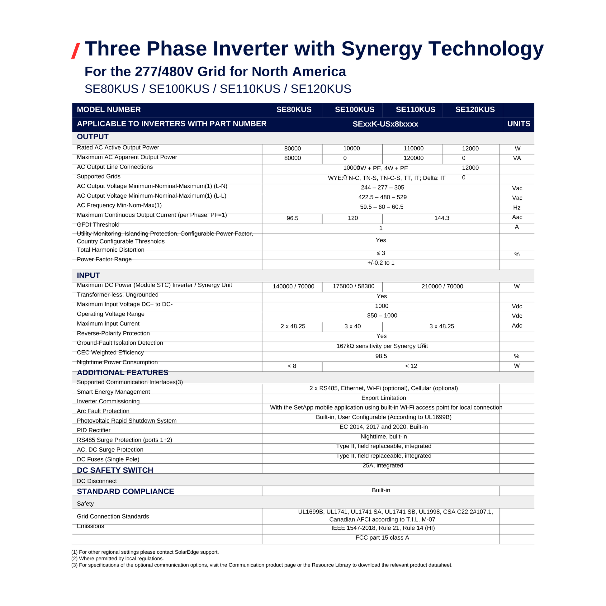 SE100K-US08IBNZ4 Good Solar Inverter Specs