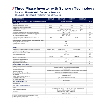 SE120K-US08IBNZ4 Inverter For Solar Power Specs