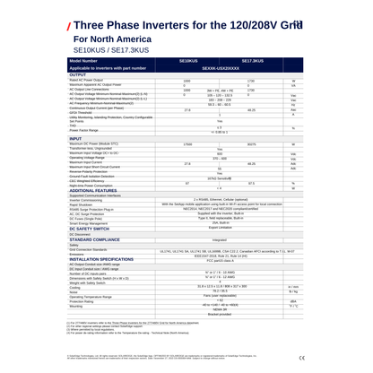 SE17.3K-USR2IBNZ4 Best Power Inverter Specs