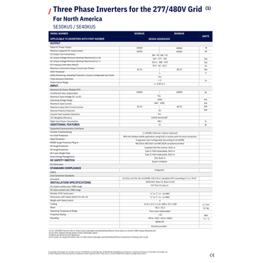 SE30K-USR8IBNZ4 Best Power Inverters Specs