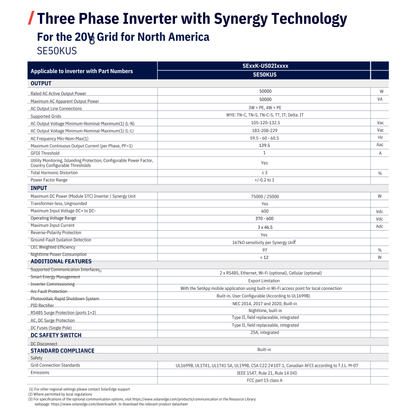 SE50K-US02IBNZ4 Solar and Power Inverter Specs