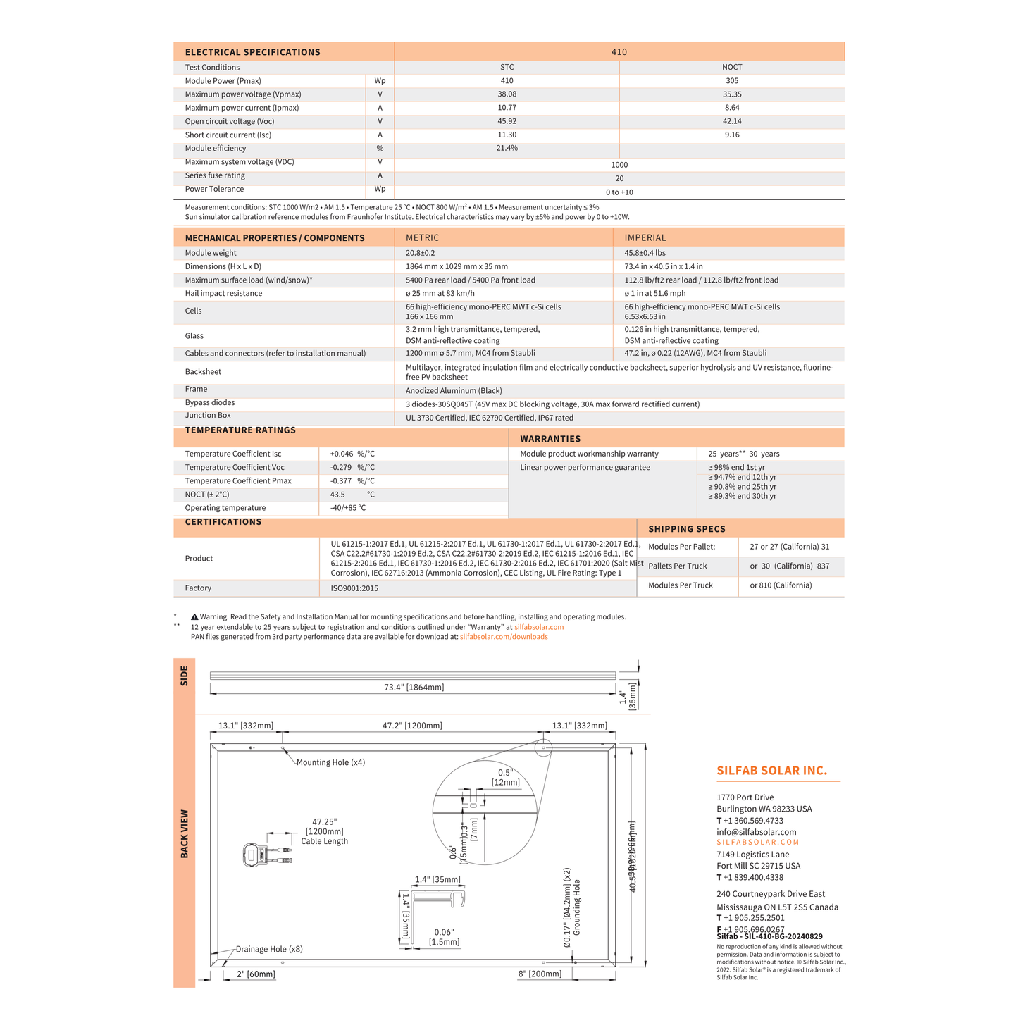 SIL-410BG Mono Solar Panel Specs