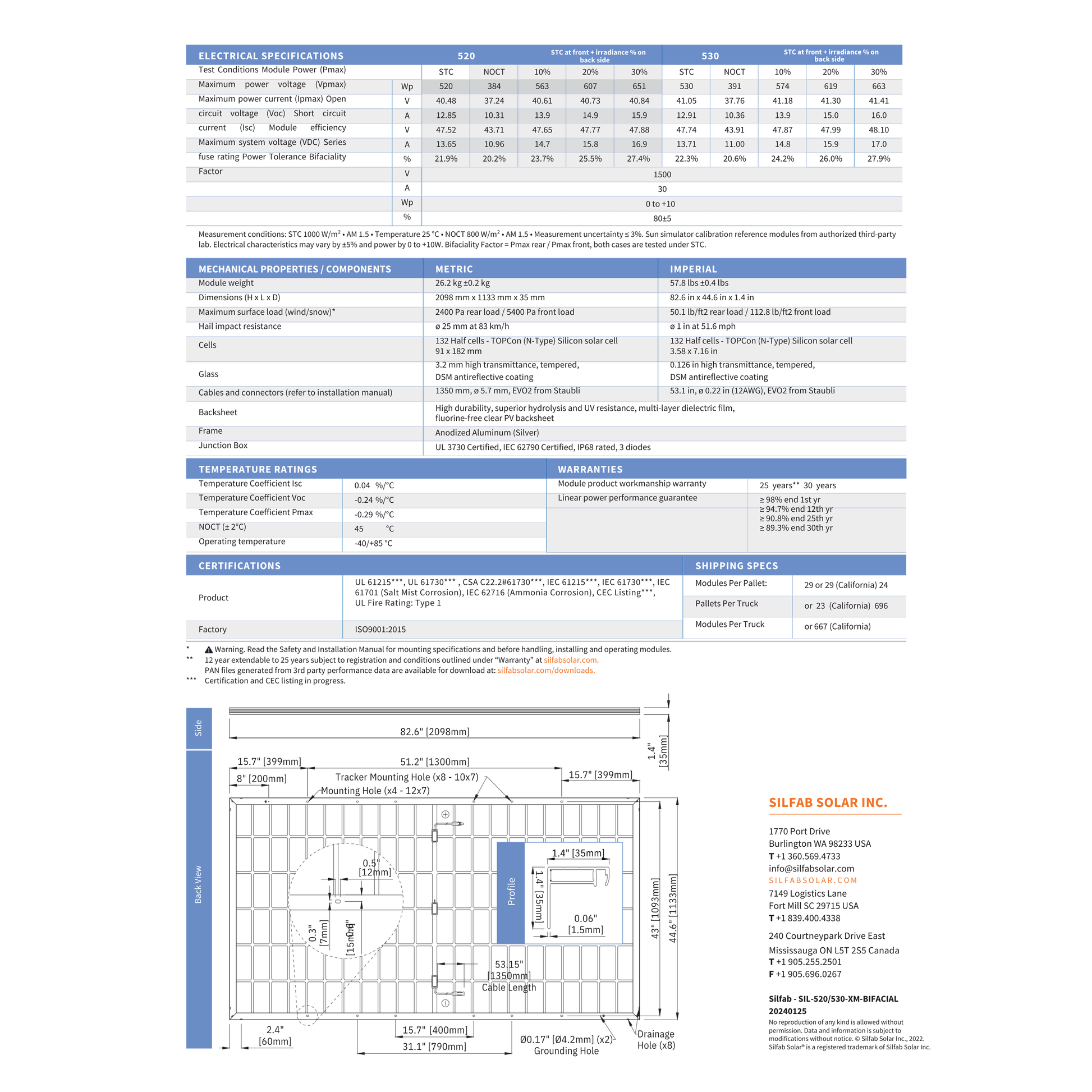 SIL-520-XM Monocrystalline Solar Module Specs