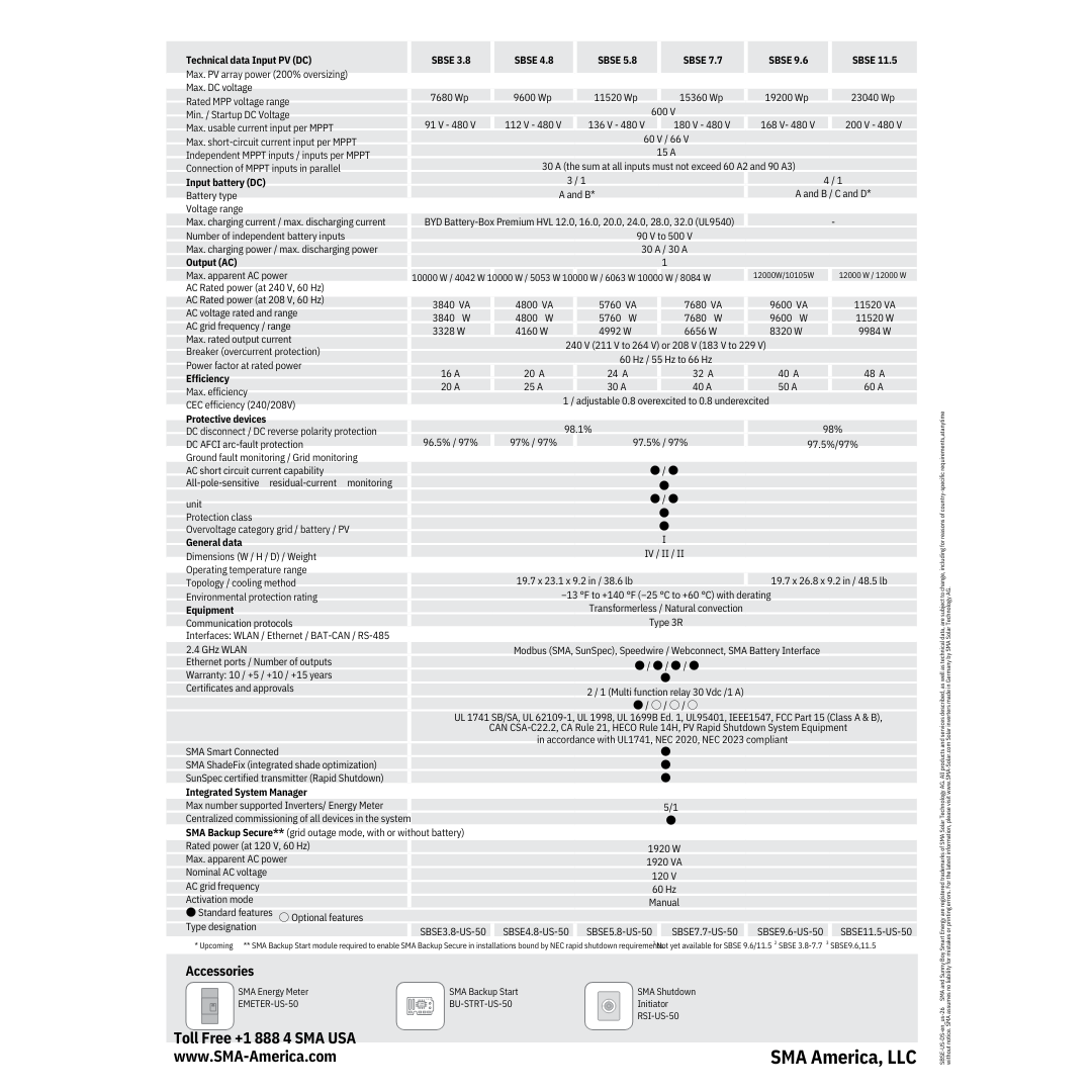 SBSE11.5-US-50 sunny boy inverter