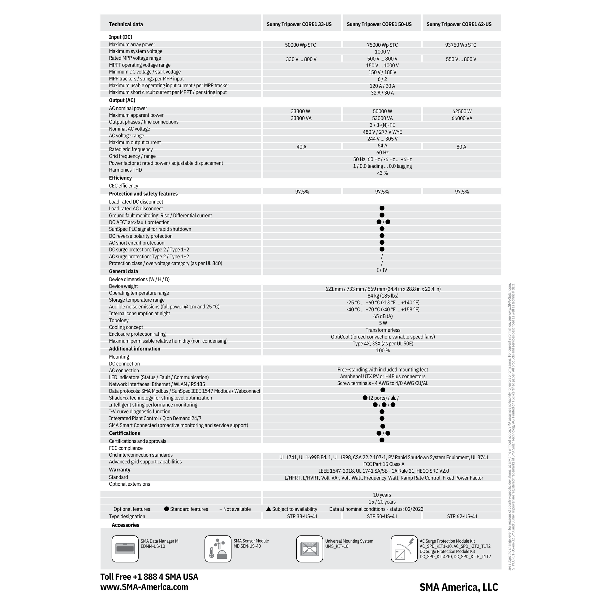 Inverter commercial STP-50-US-41 Specs