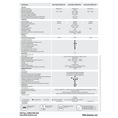 STP-62-US-41 Commercial solar inverter specs