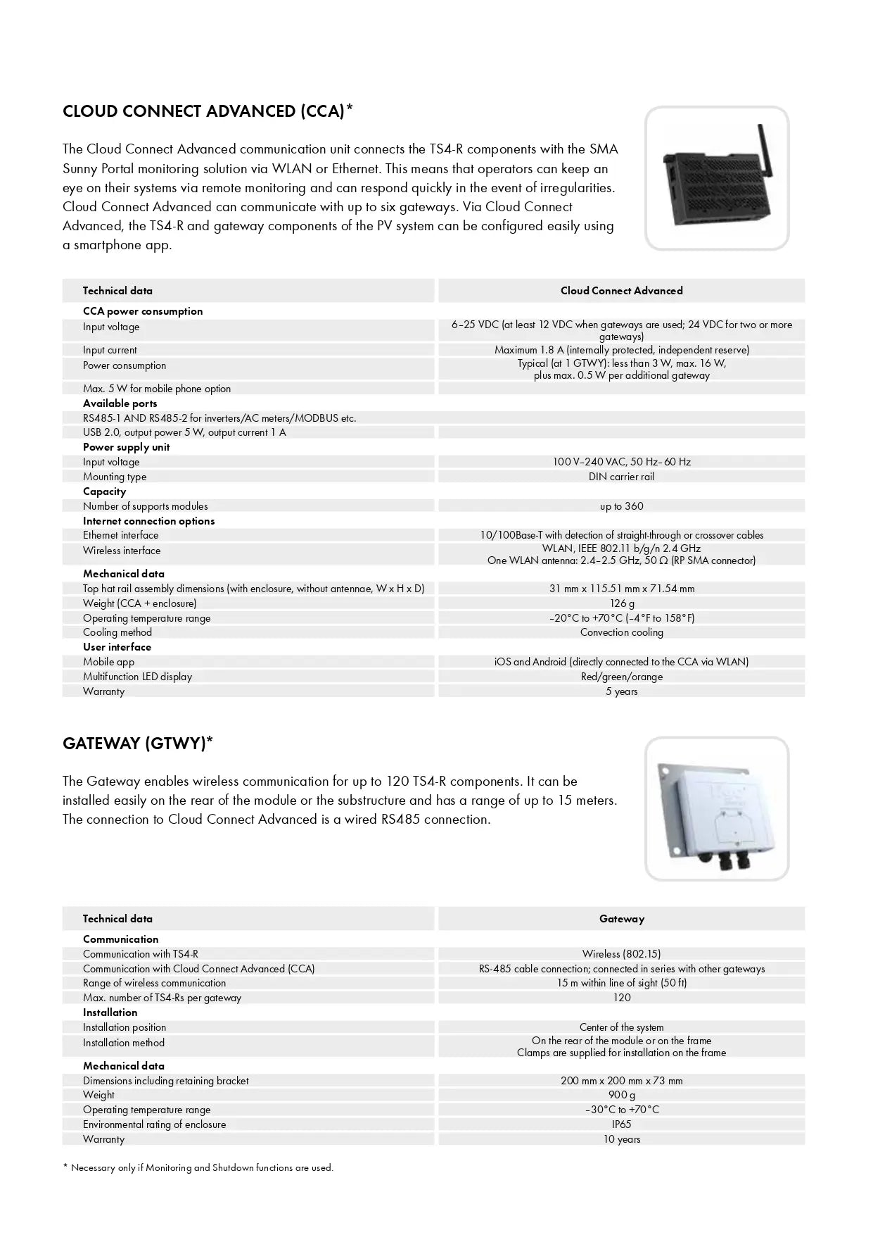 A technical specification and configuration guide page for Cloud Connect Advanced (CCA) and Gateway (GTW) components, featuring tables with technical details, power consumption, available options, and connection methods on a white background.