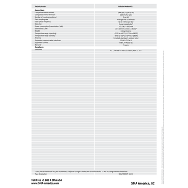 CELLMODKIT-US-10 industrial 4g modem