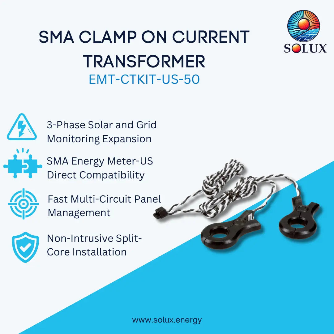 SOLUX SMA clamp on current transformer product graphic for EMT-CTKIT-US-50, showing the black and silver metal clamp leads on a blue-and-white background with feature callouts and the SOLUX logo.
