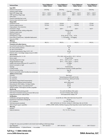 A technical specification and performance comparison chart for SMA HighFrequency Series PFAS inverters, including models SRP 1500S, SRP 2500S, SRP 3500S, and SRP 4500S. The document features a detailed table with columns for technical base, input voltage, output apparent power, harmonic distortion, efficiency, and power factor, with various feature checkmarks.