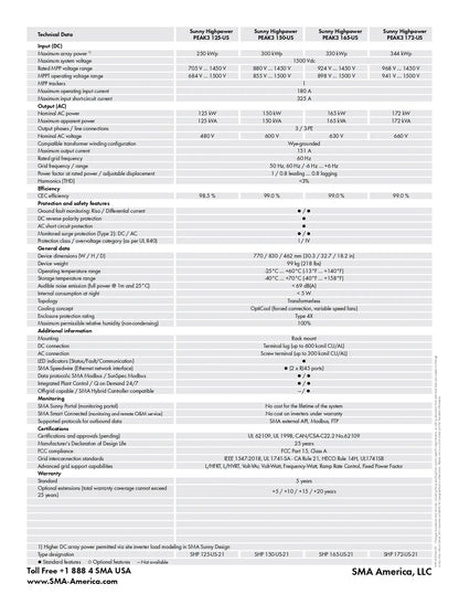 A technical specification table sheet for the Sony HIGHERPOWER FMH-1200R power amplifier, showing detailed technical data, ratings, and features in a structured grid format.