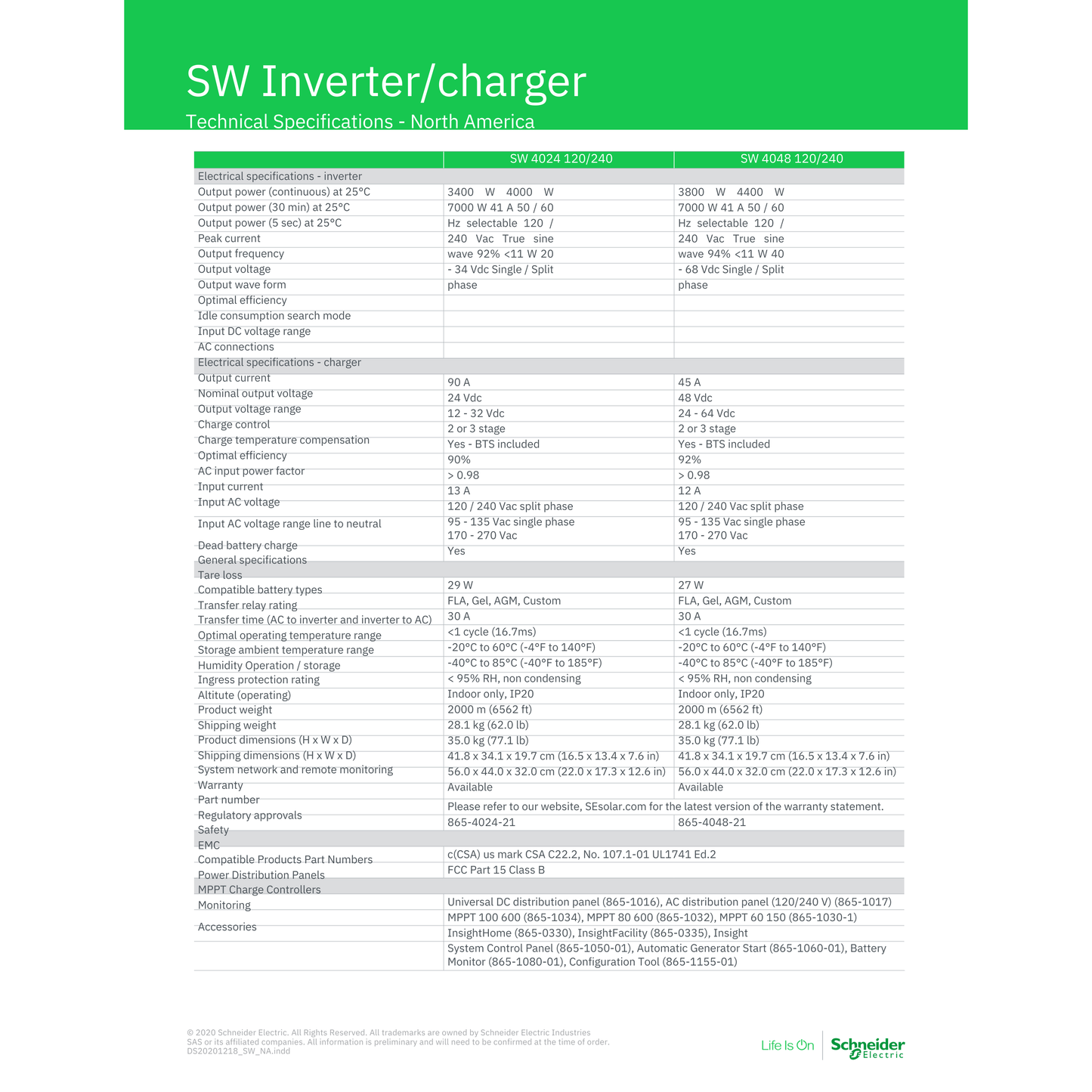 865-6848-21 schneider xw pro
