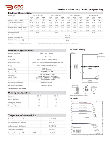 SEG-430-BTD-BG seg-430-btd-bg