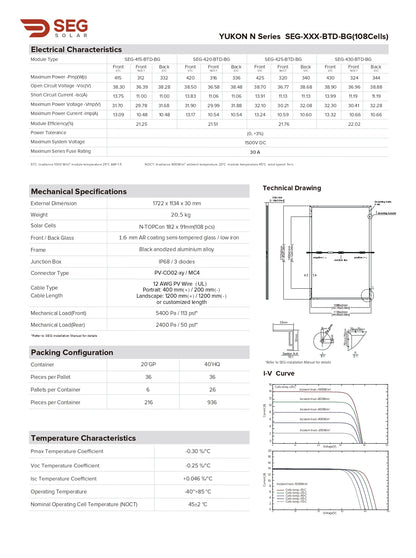 SEG-430-BTD-BG seg-430-btd-bg