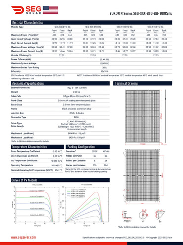 SEG-440-BTD-BG-T3 bifacial solar